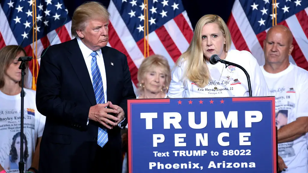 Could donald trump win a national election?